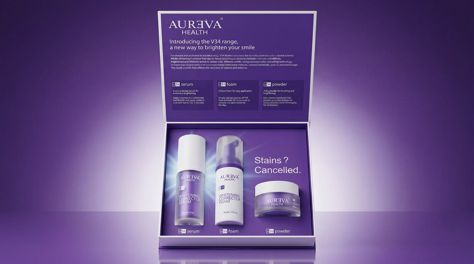 The AURÉVA 3-in-1 kit presentation box