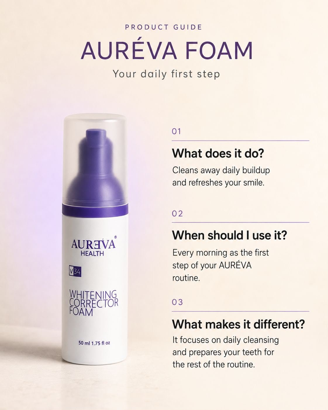 AURÉVA Foam product guide