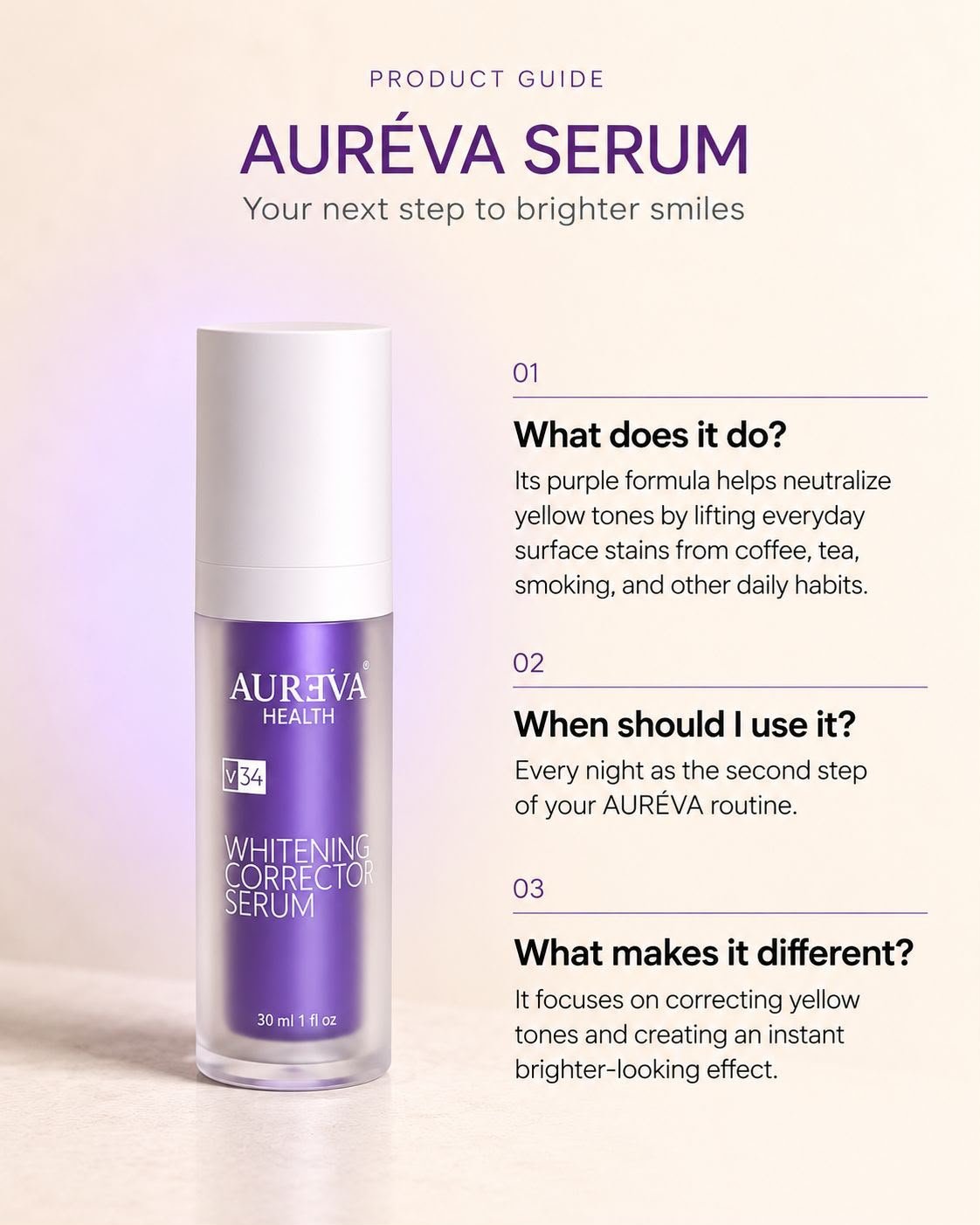 AURÉVA Serum product guide
